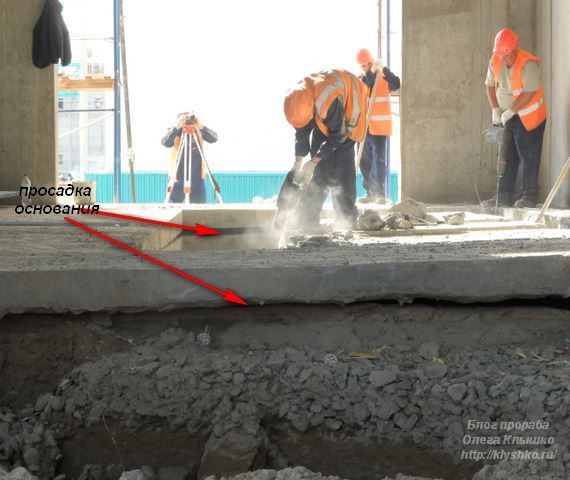 промышленные полы промышленные полы