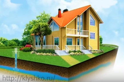 геология участка геология участка